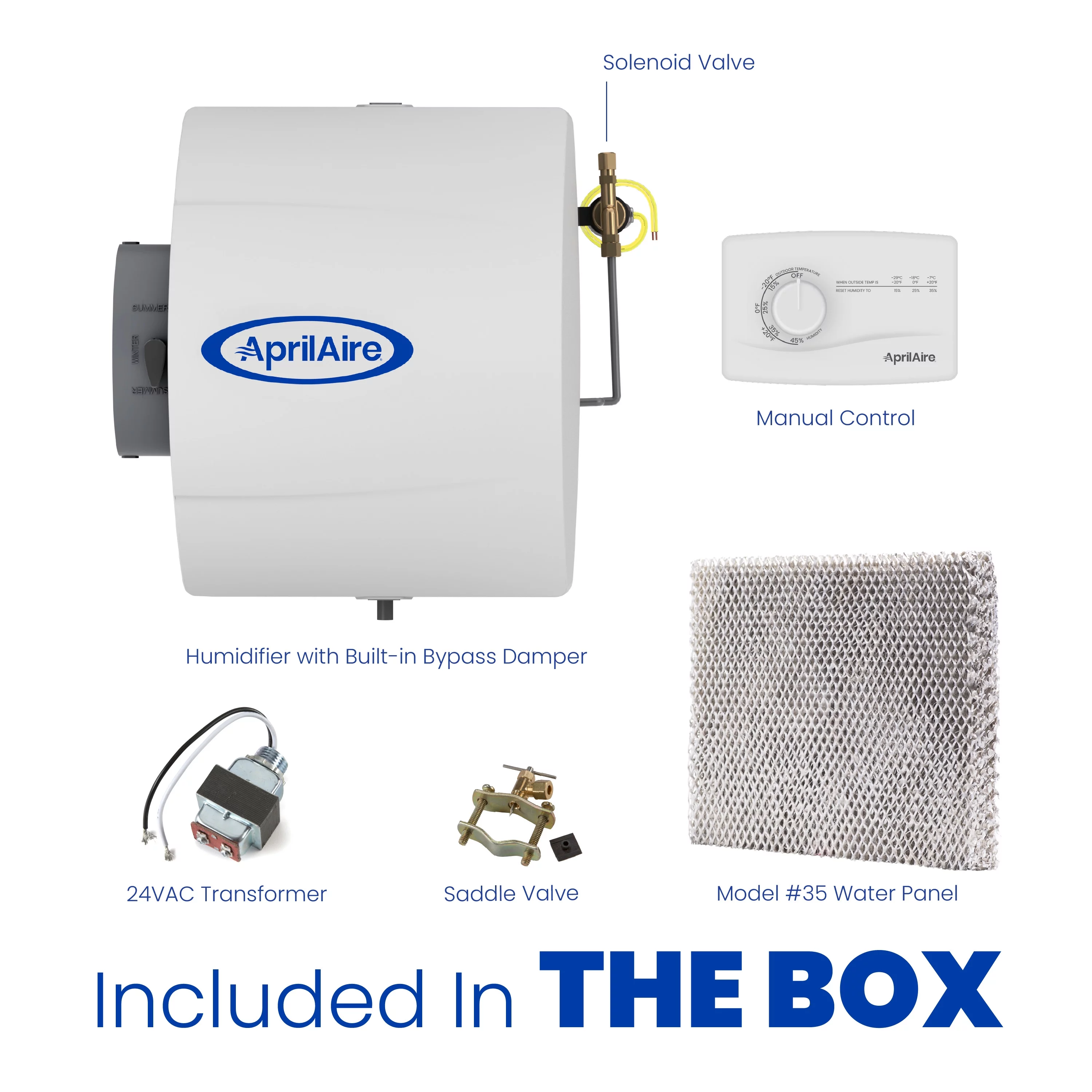 Research Products 600M Aprilaire Manual Control Humidifier - 17 gal