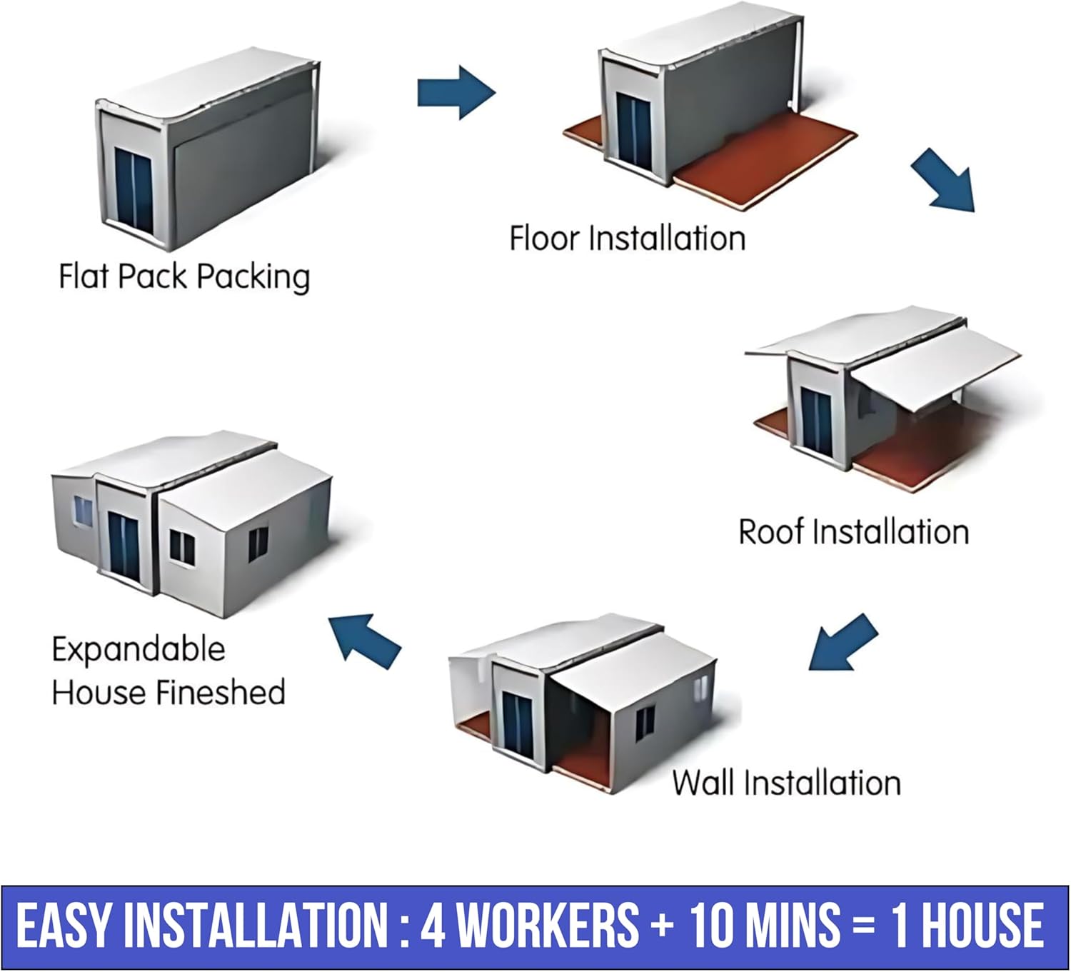 Tiny 20ft Prefab White House | Expandable Modern house to Live in with 2 Bedroom 1 Living room 1 bathroom and 1 kitchen