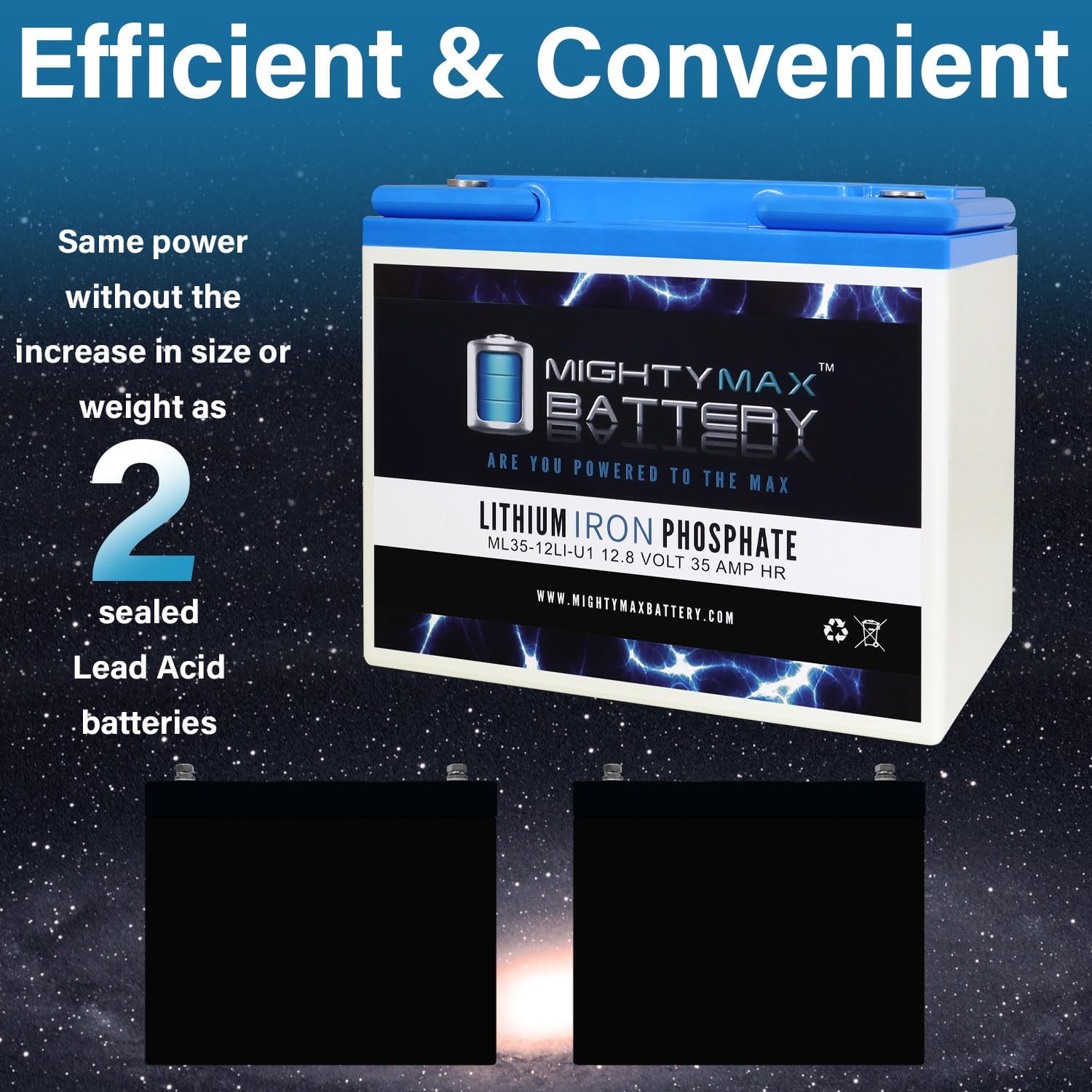 Mighty Max Battery 12V 35AH U1 Lithium Battery Replaces Jazzy Select GT Power Chair