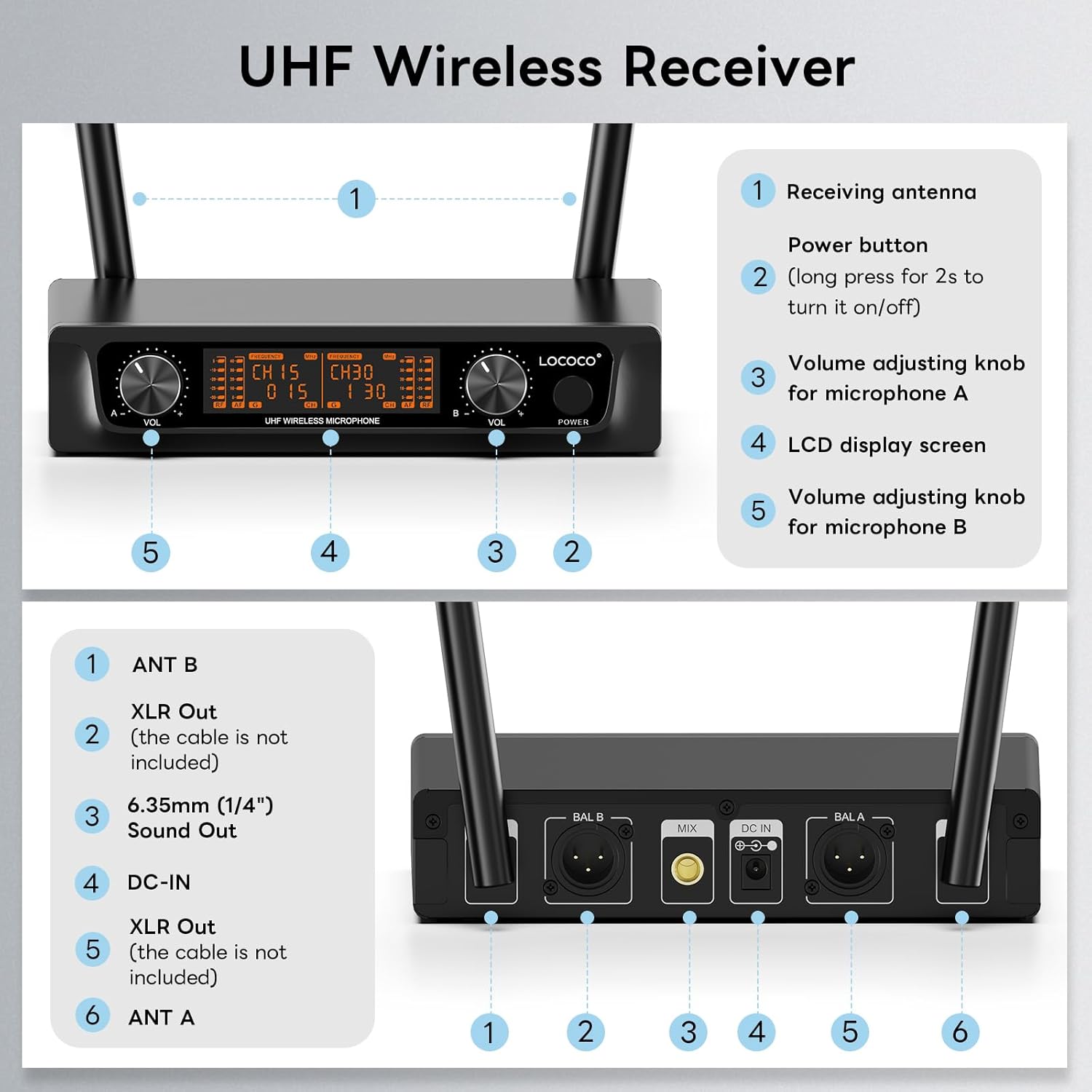 Metal Dual Wireless Microphone Systems: UHF Cordless Dynamic Karaoke Mic Handheld Set, Auto Connect - Long Transmission Range 200ft with Receiver for Home KTV, DJ Party, Church, Wedding, Speech.