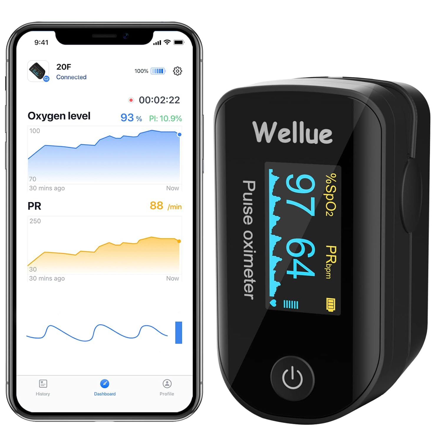 Wellue Pulse Oximeter Fingertip Blood Oxygen Saturation Heart Rate Monitor with Batteries and Lanyard Bluetooth FS20F Black