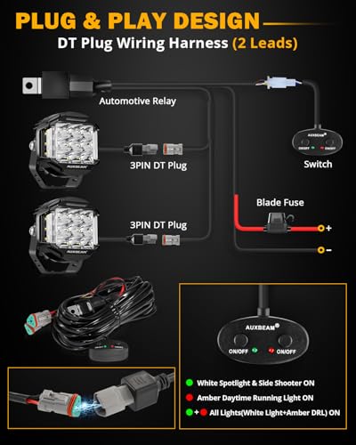 Auxbeam V-MAX Series 72W LED Pod Driving Lights, 4x2.5 Inch Rectangle Side Shooter Offroad Cube Spotlights with Amber DRL, 270° Combo Beam 6 Modes White/Amber/Yellow Auxiliary Lights with Covers