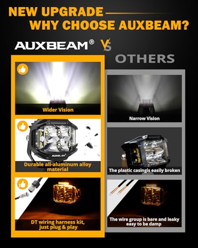 Auxbeam V-MAX Series 72W LED Pod Driving Lights, 4x2.5 Inch Rectangle Side Shooter Offroad Cube Spotlights with Amber DRL, 270° Combo Beam 6 Modes White/Amber/Yellow Auxiliary Lights with Covers