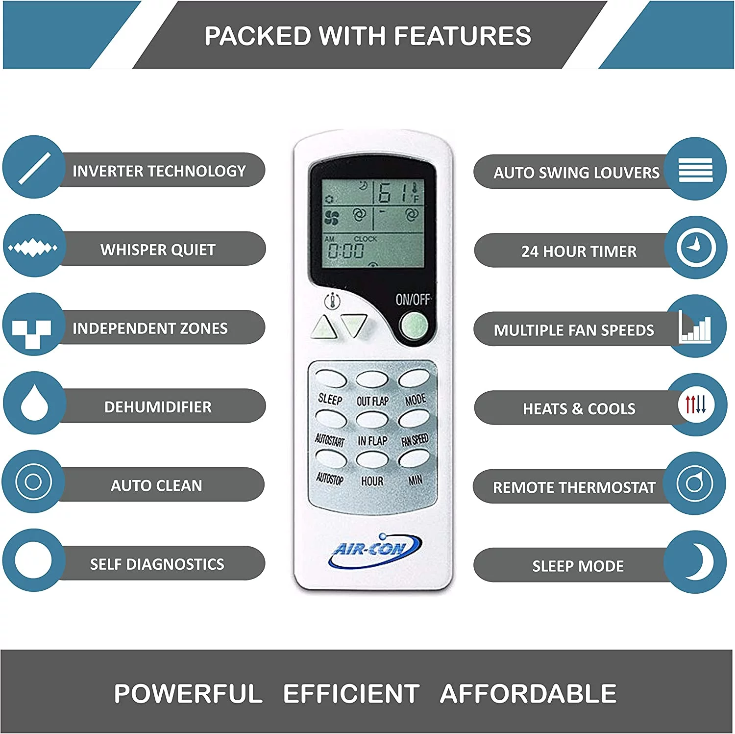 3 Zone Mini Split 12000 12000 12000 Ductless Air Conditioner Pre-Charged Tri Zone Mini Split USA Parts & Support
