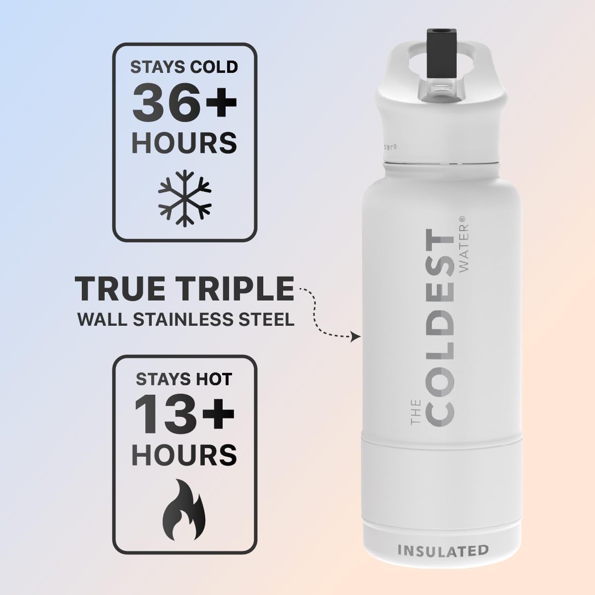 Coldest Sports Water Bottle with Straw Lid Vacuum Insulated Stainless Steel Metal Thermos Bottles Reusable Leak Proof Flask for Sports Gym (Epic White)