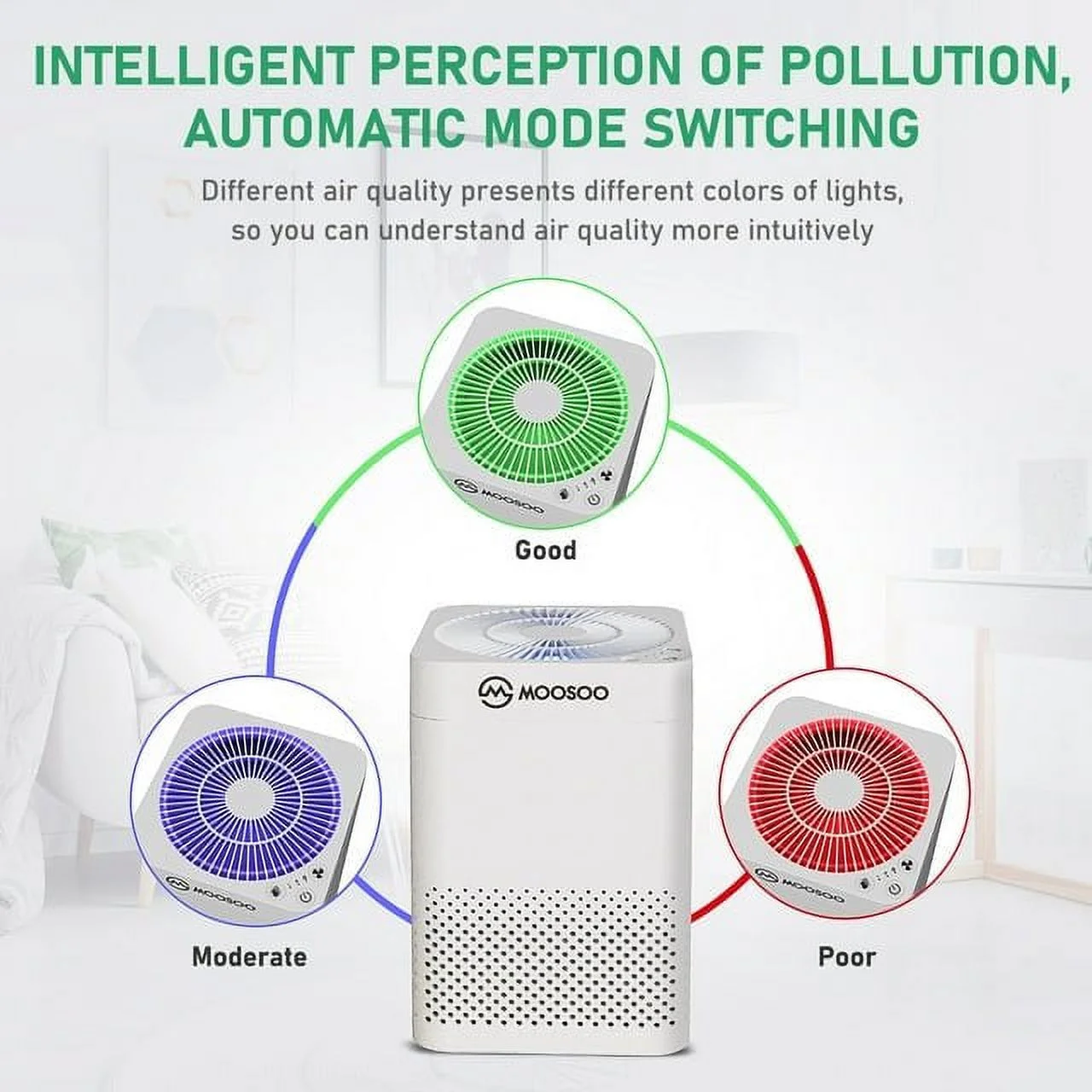 MOOSOO Air Purifiers 3 Speed Quiet Air Cleaner with HEPA Filter Eliminates Dust, Odor, Smoke, Pet Dander - for Allergies, Bedroom, Office