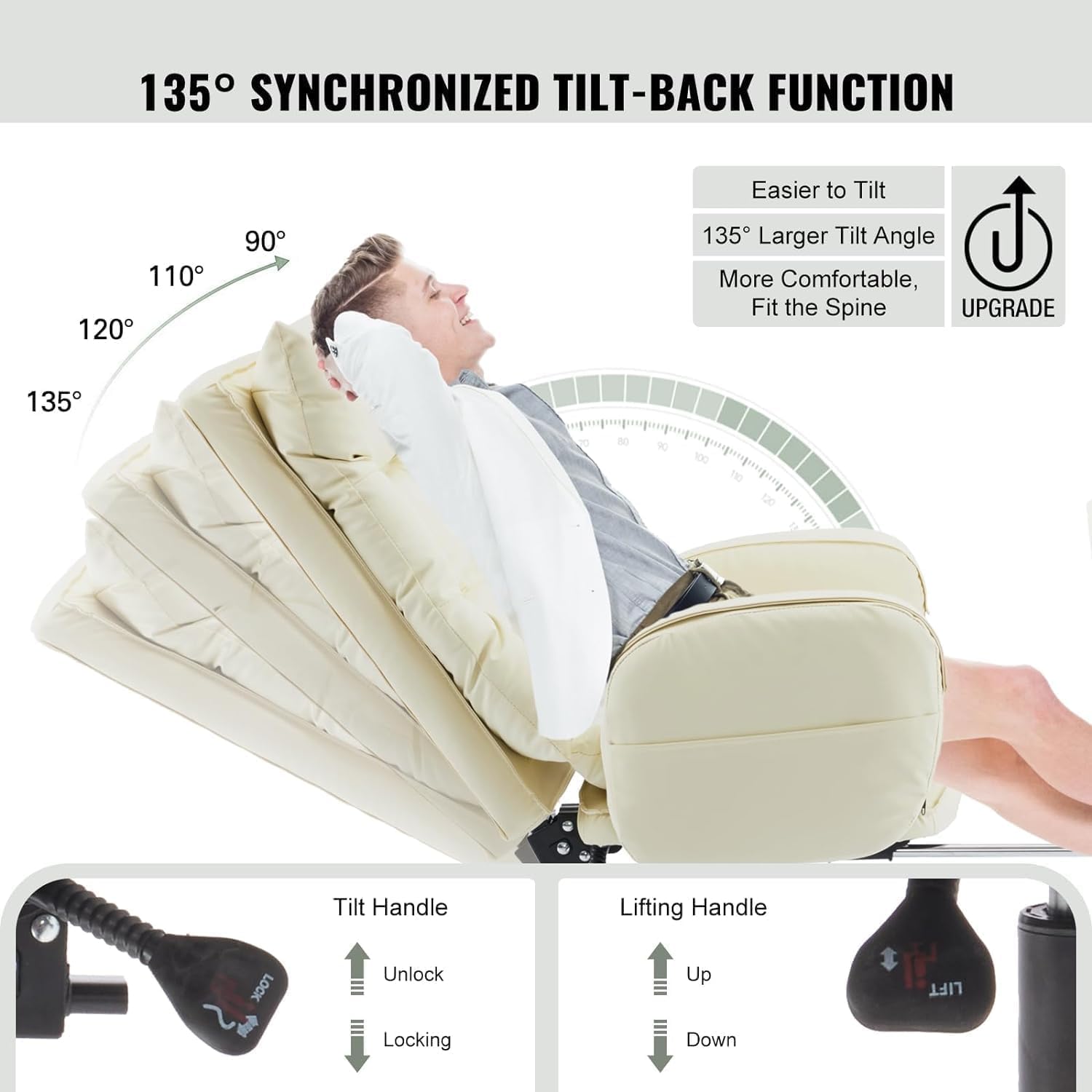 Home Office Chair with Footrest, High-Back PU Leather Computer Desk Chair, Executive Rolling Swivel Chairs with Leg Rest and Double Thick Cushion, White Office Chair (Cream White)