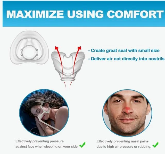 MEDIUM NASAL N-20 STYLE CUSHION MASK