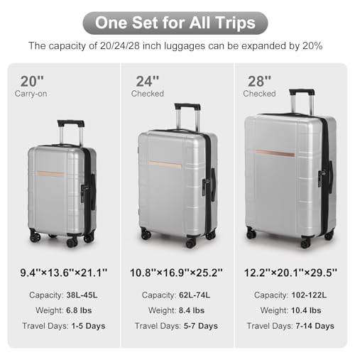 Karl home Luggage Expandable 3 Piece Set Suitcase PC+ABS Hard-Sell with TSA Lock Spinner Wheels 20in 24in 28in Travel Rolling Carry on Woman/Men Rose Gold