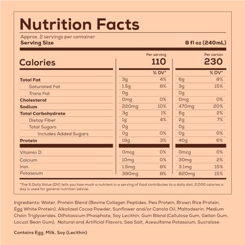 REDCON1 MRE Ready to Drink Protein Shakes, Cookies & Cream - Lactose + Whey Free RTD Protein Made with Real Whole Food Protein Blends - Keto-Friendly and Easy to Digest Nutritional Shake (12 Pack)