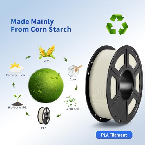 ANYCUBIC PLA+ 3D Printer Filament Bundle, PLA Plus 1.75mm Dimensional Accuracy +/- 0.02mm, Fit Most FDM 3D Printers, 1KG Spool, 2KG Gray+Gray