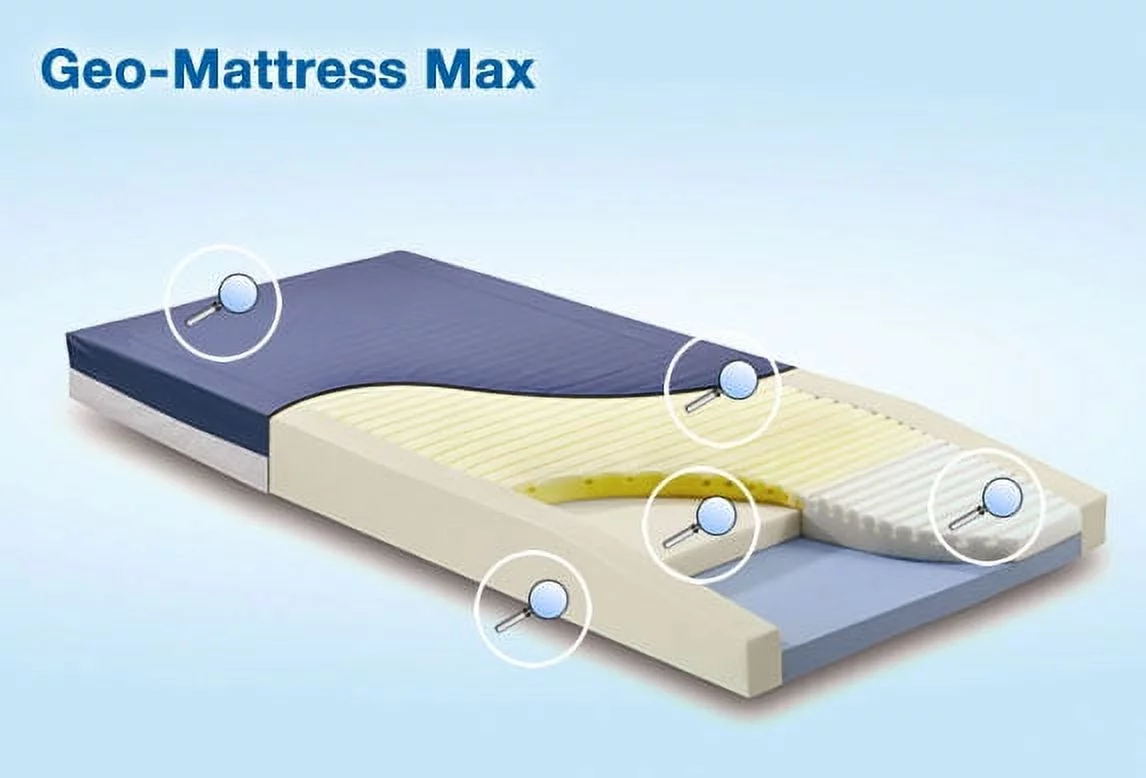 Geo-Mattress Max - 75