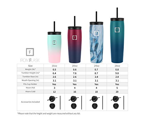 IRON °FLASK Nomad Tumbler - 2 Lids Straw/Flip, Vacuum Insulated Stainless Steel Bottle, Double Walled, Drinking Cup, Thermo Coffee Travel Mug, Water - Blue Waves, 16 Oz