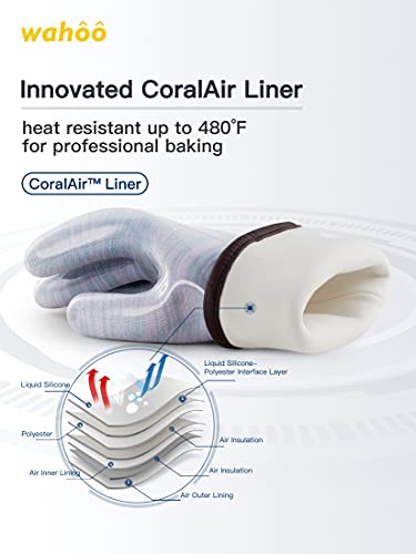 Wahoo Liquid Silicone Smoker Oven Gloves, Food-Contact Grade, Heat Resistant Gloves for Cooking, Grilling, Baking, Purple, M/8