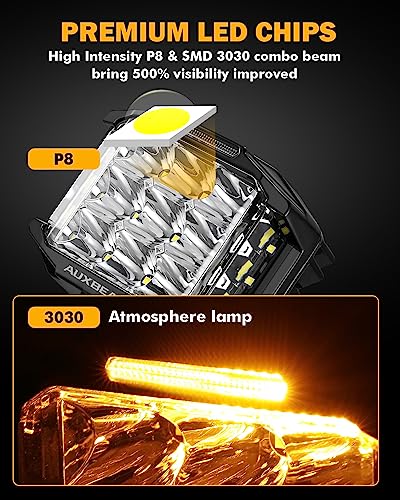 Auxbeam V-MAX Series 72W LED Pod Driving Lights, 4x2.5 Inch Rectangle Side Shooter Offroad Cube Spotlights with Amber DRL, 270° Combo Beam 6 Modes White/Amber/Yellow Auxiliary Lights with Covers