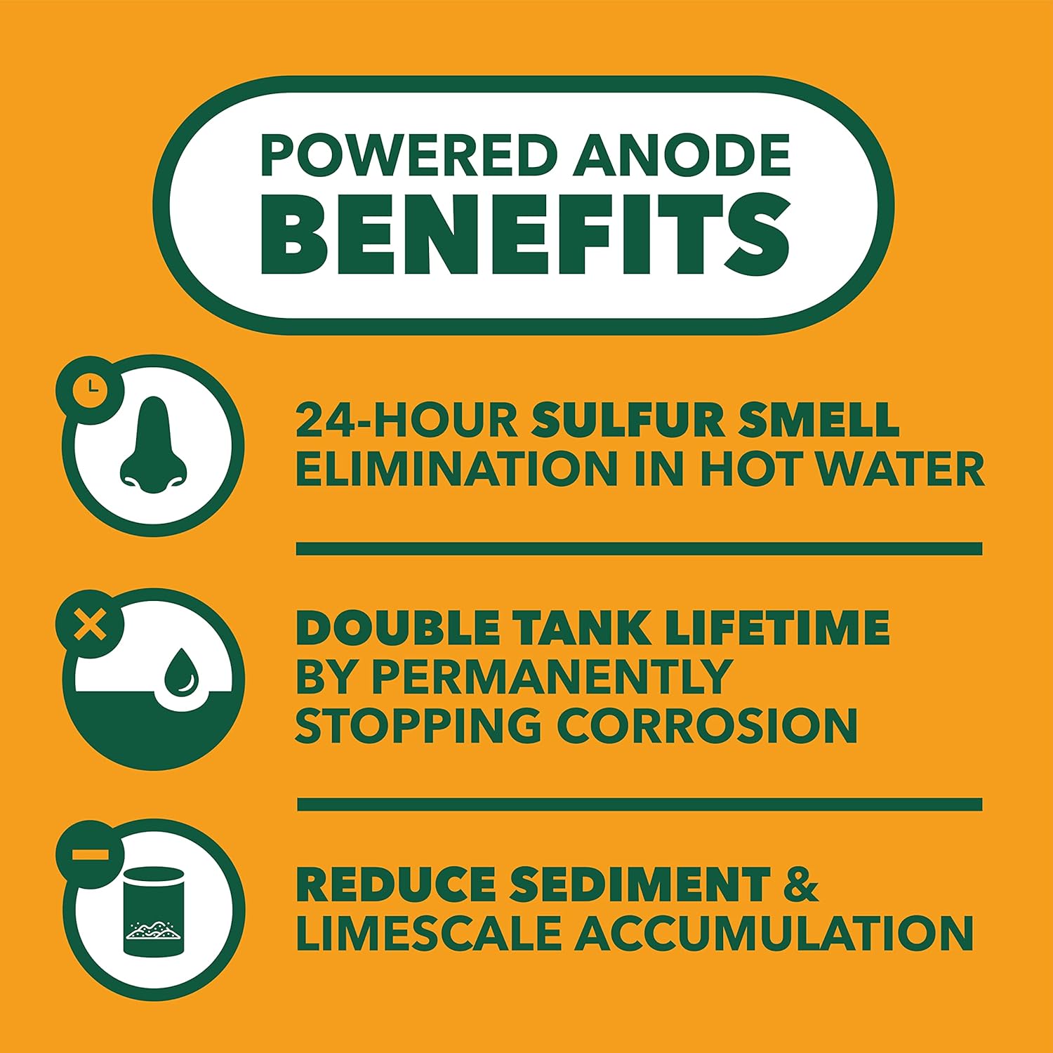 Corro-Protec? Powered Anode Rod for Water Heater, 20-Year Warranty, Eliminates Rotten Egg/Sulfur Smell within 24 hours, Stops Corrosion and Reduces Limescale, Electrical Anode Rod Made of Titanium