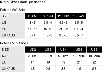 Robeez Star Wars Chewbacca Leather Soft Sole, 12-18M, Blue