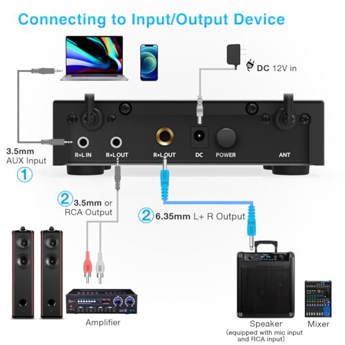 FIFINE UHF Dual Channel Wireless Handheld Microphone, Easy-to-use Karaoke Wireless Microphone System-K036