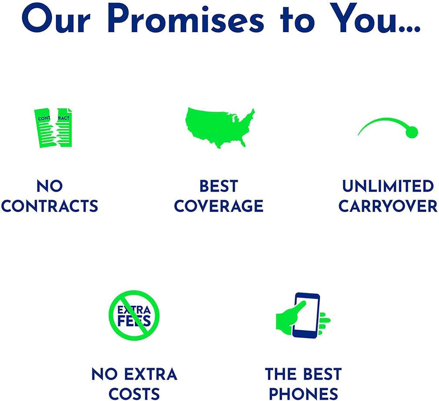 Tracfone $204 Unlimited Talk & Text Plus 60 GB of Data 180-Day Prepaid Plan(Physical Delivery)