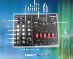 Nutek Electronics BT2102M3 Bluetooth Speaker- Mic Red