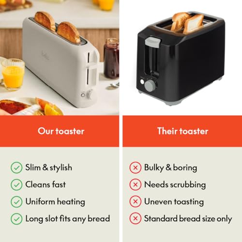 bella 2 Slice Slim Toaster, Fits-anywhere™ Kitchenware, 6 Setting Shade Control with Reheat & Cancel Buttons, Removable Crumb Tray, 10” Long Slot, Anti Jam & Auto Shutoff, 900 Watt, Oatmilk