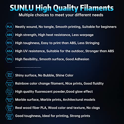 SUNLU Real Wood Fiber PLA Filament, Neatly Wound 1.75mm Dimensional Accuracy +/- 0.03mm, Fit Most FDM 3D Printers, 4kg in Total, 1kg per Spool, 4 Pack,（Wood+Fiber Cherry+Fiber Maple+Fiber Walnut）