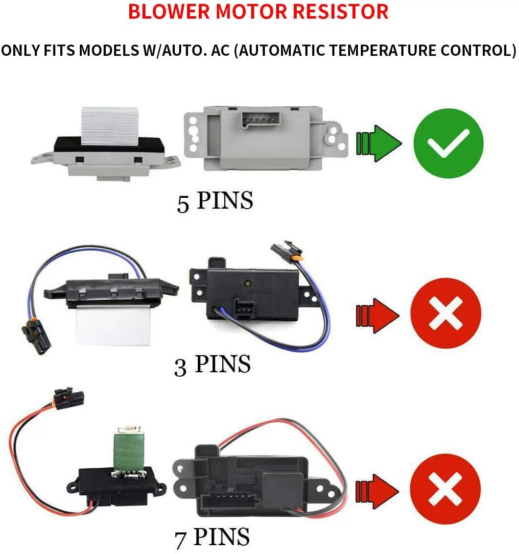 A-Premium HVAC A/C Blower Motor Resistor Replacement for Chevrolet Silverado 1500 Avalanche Trailblazer 2003-2006 GMC Envoy Sierra Oldsmobile Bravada Saab 9-7x