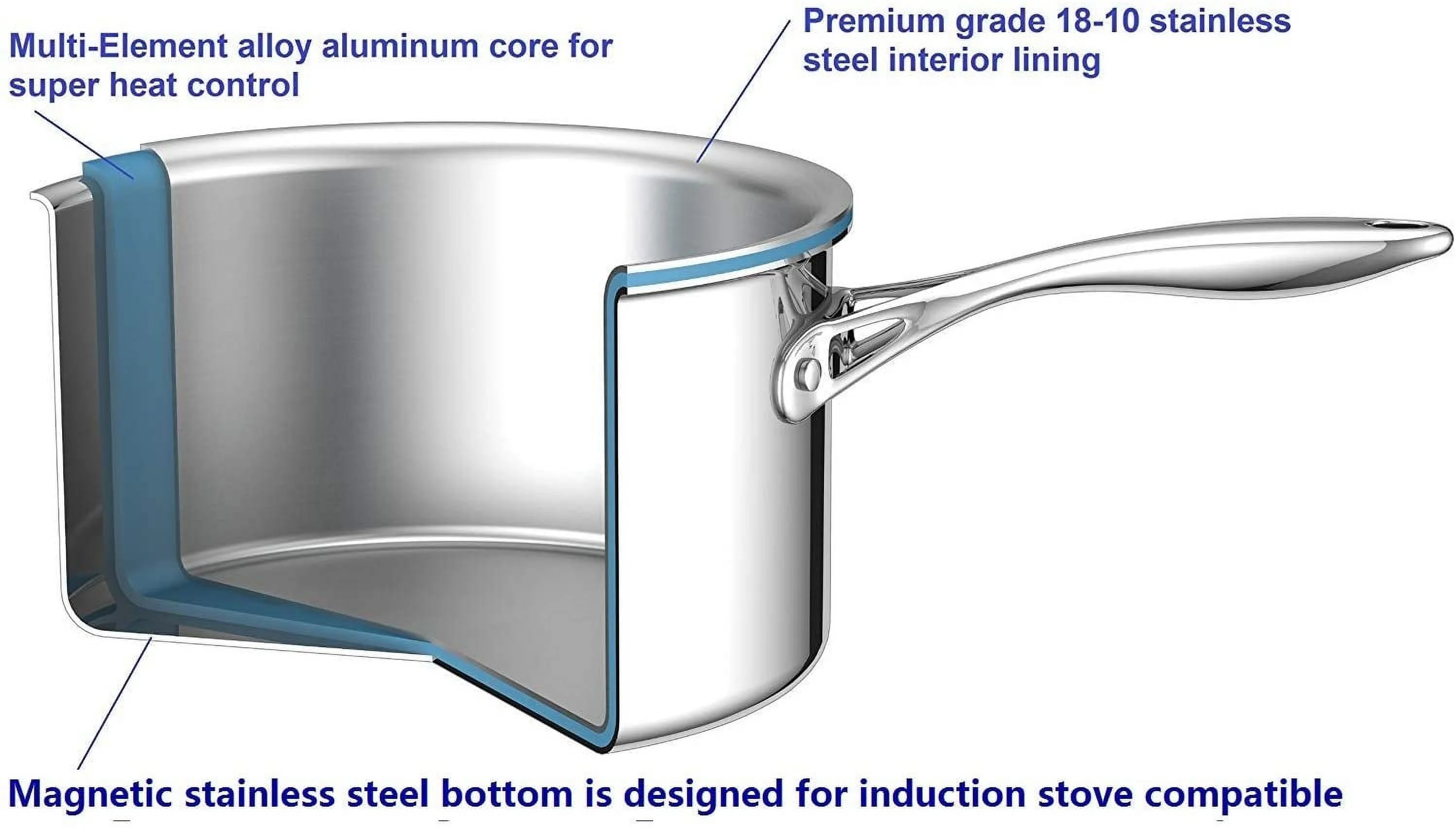 Cooks Standard NC00216 Multi-Ply Clad Stainless-Steel 10 in. Fry Pan