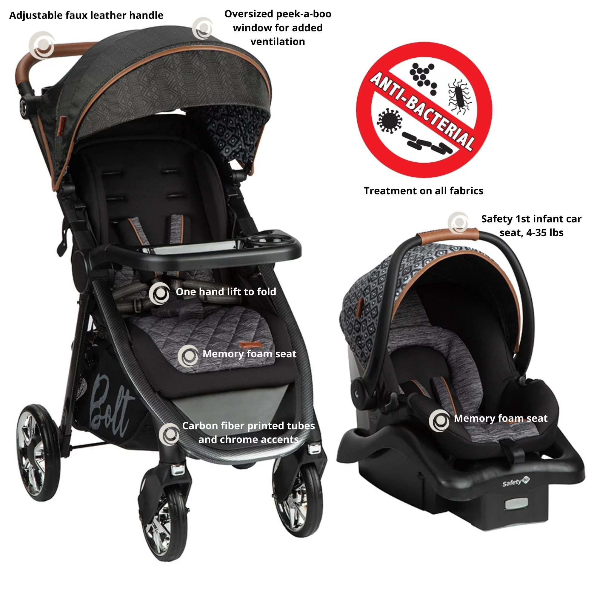 Monbebe Bolt Travel System Stroller and Infant Car Seat, Urban Boho