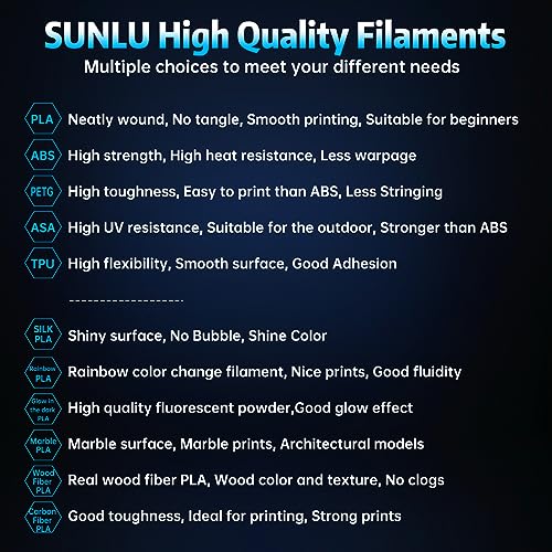 SUNLU Real Wood Fiber PLA Filament, Neatly Wound 1.75mm Dimensional Accuracy +/- 0.03mm, Fit Most FDM 3D Printers, 4kg in Total, 1kg per Spool, 4 Pack,（Wood+Fiber Cherry+Fiber Maple+Fiber Walnut）