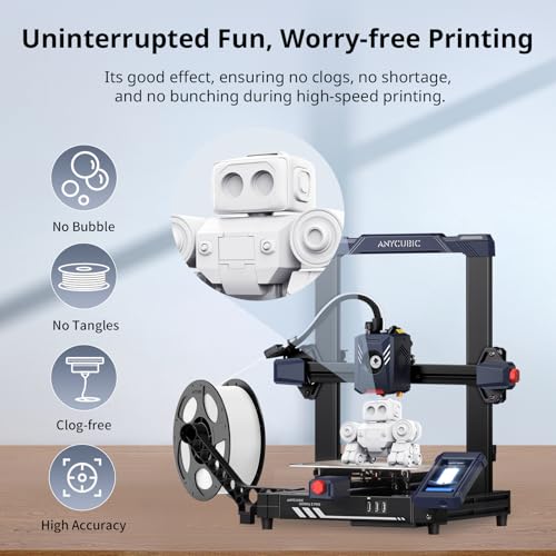 ANYCUBIC High Speed 3D Printer Filament 1.75mm Bundle, Rapid PLA Filament with High Prints Quality, Dimensional Accuracy +/- 0.02mm, Print with Most FDM 3D Printers, 1KG Spool, 2KG Blue + Bright Red