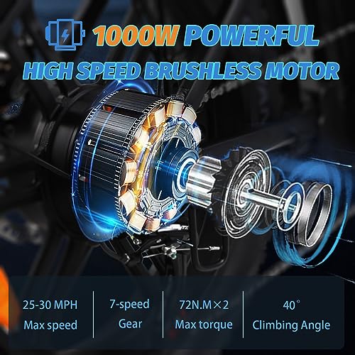 Electric Bike for Adults 1000W Folding Electric Bike Ebike with Removable Battery Fat Tire Electric Bicycle Long Range E Bike with Color Display Hydraulic Brake 7 Speed Gears