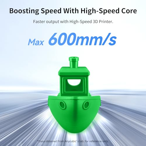 ANYCUBIC High Speed 3D Printer Filament 1.75mm Bundle, Rapid PLA Filament with High Prints Quality, Dimensional Accuracy +/- 0.02mm, Print with Most FDM 3D Printers, 1KG Spool, 2KG Blue + Bright Red