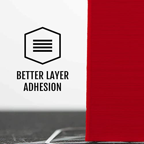 HATCHBOX 1.75mm Black PLA 3D Printer Filament, 1 KG Spool, Dimensional Accuracy +/- 0.03 mm, 3D Printing Filament