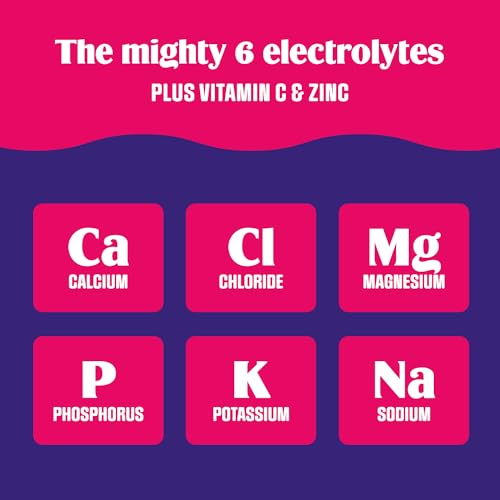 Ultima Replenisher Mocktini Electrolyte Drink Mix – Piña Colada, 90 Servings – Hydration Powder with 6 Electrolytes & Trace Minerals – Keto Friendly, Non-GMO & Sugar-Free Electrolyte Powder