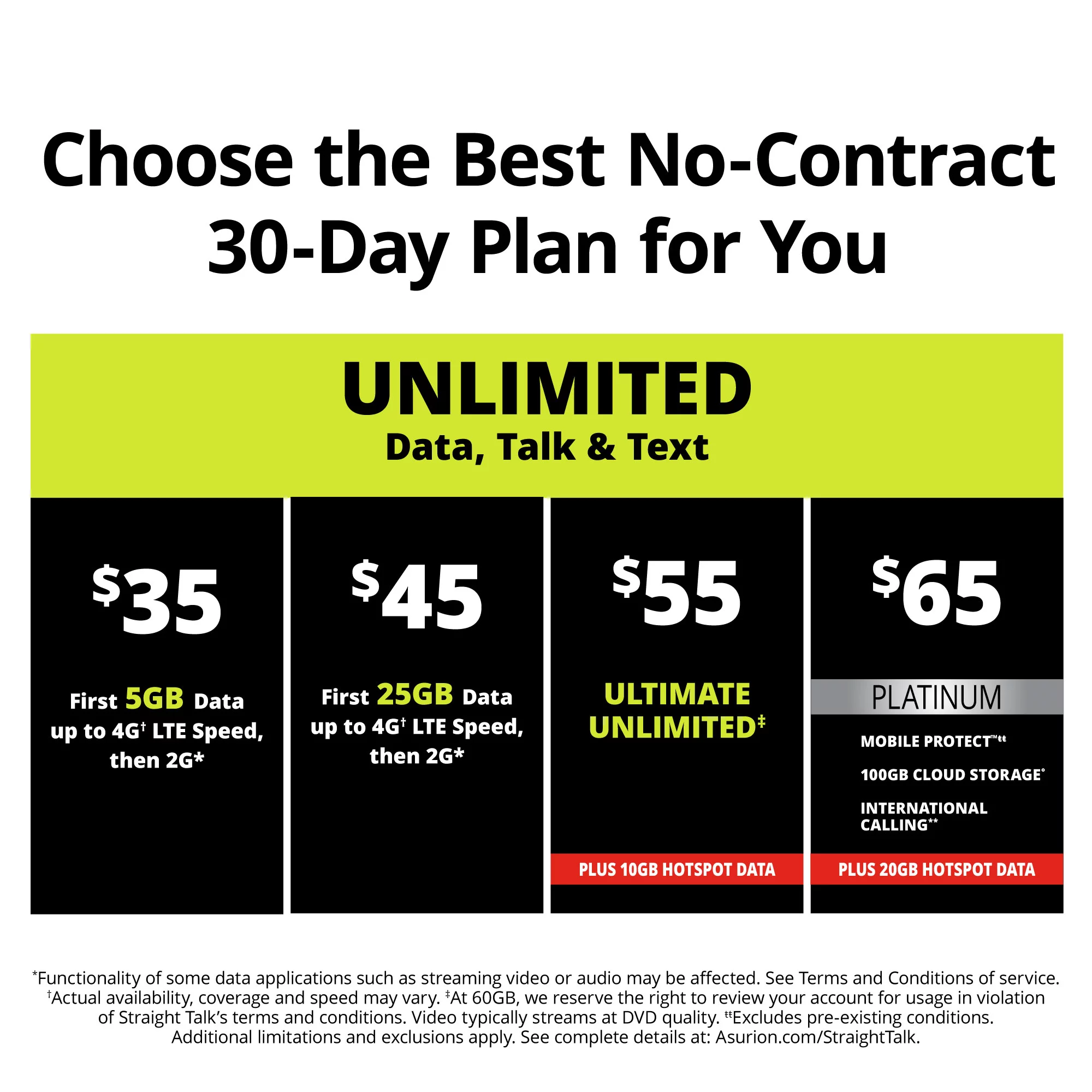 Straight Talk Samsung Galaxy S20 Ultra 5G, 128GB Cosmic Gray - Prepaid Smartphone