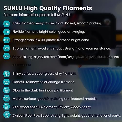 SUNLU PLA 3D Printer Filament PLA Filament 1.75mm, Neatly Wound PLA 3D Printing Filament 1.75mm, Dimensional Accuracy +/- 0.02 mm, Fit Most FDM 3D Printers, 1kg Spool (2.2lbs), PLA Black