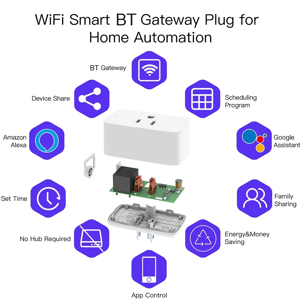 Tuya Smart Plug WiFi Socket Mini Outlet Bluetooth Gateway Hub
