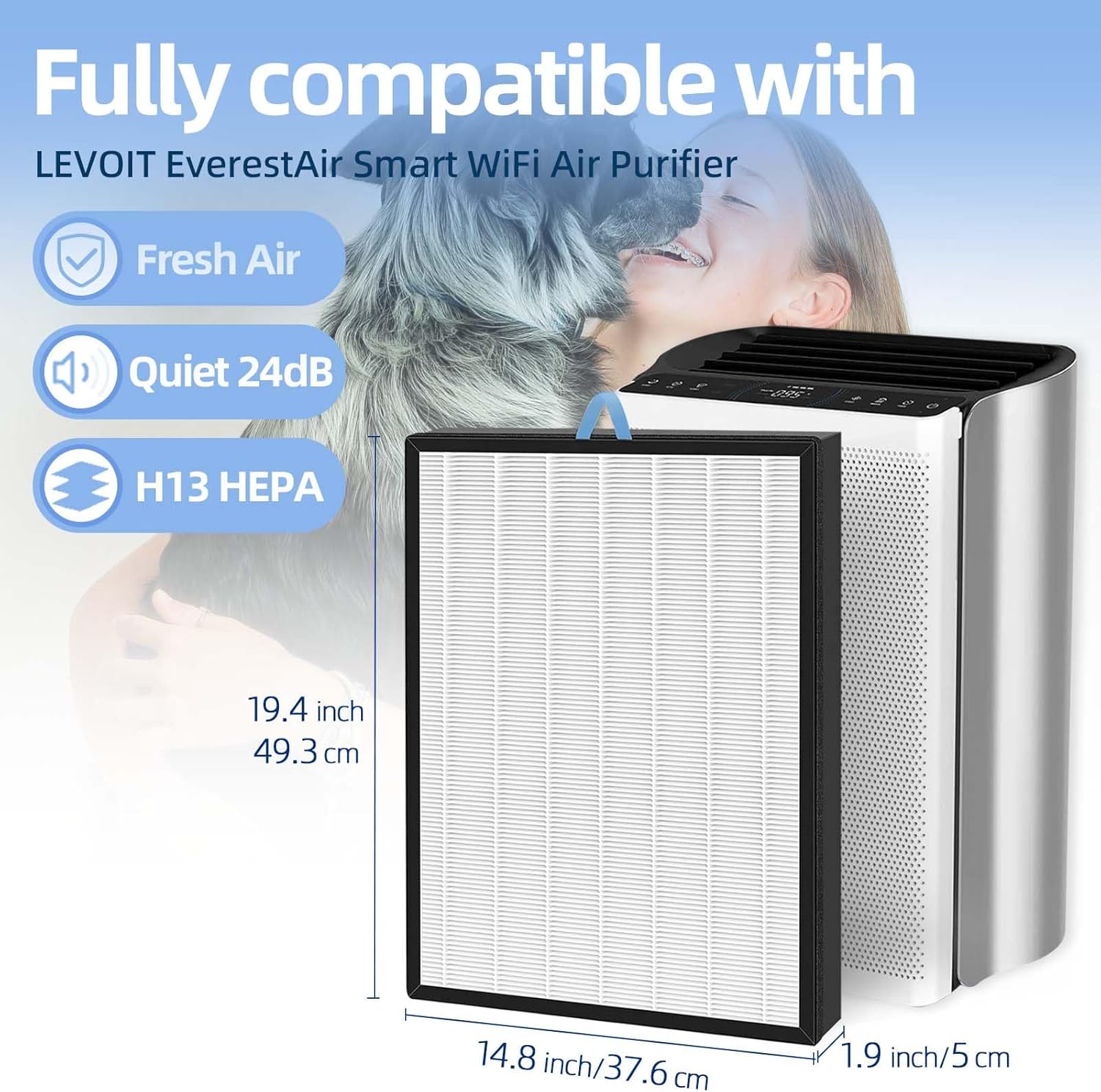EverestAir-RF Air Purifiers Replacement Filter: Compatible with LEVOIT EverestAir Air Purifier - 2-PACK High-Efficiency Activated Carbon Filters