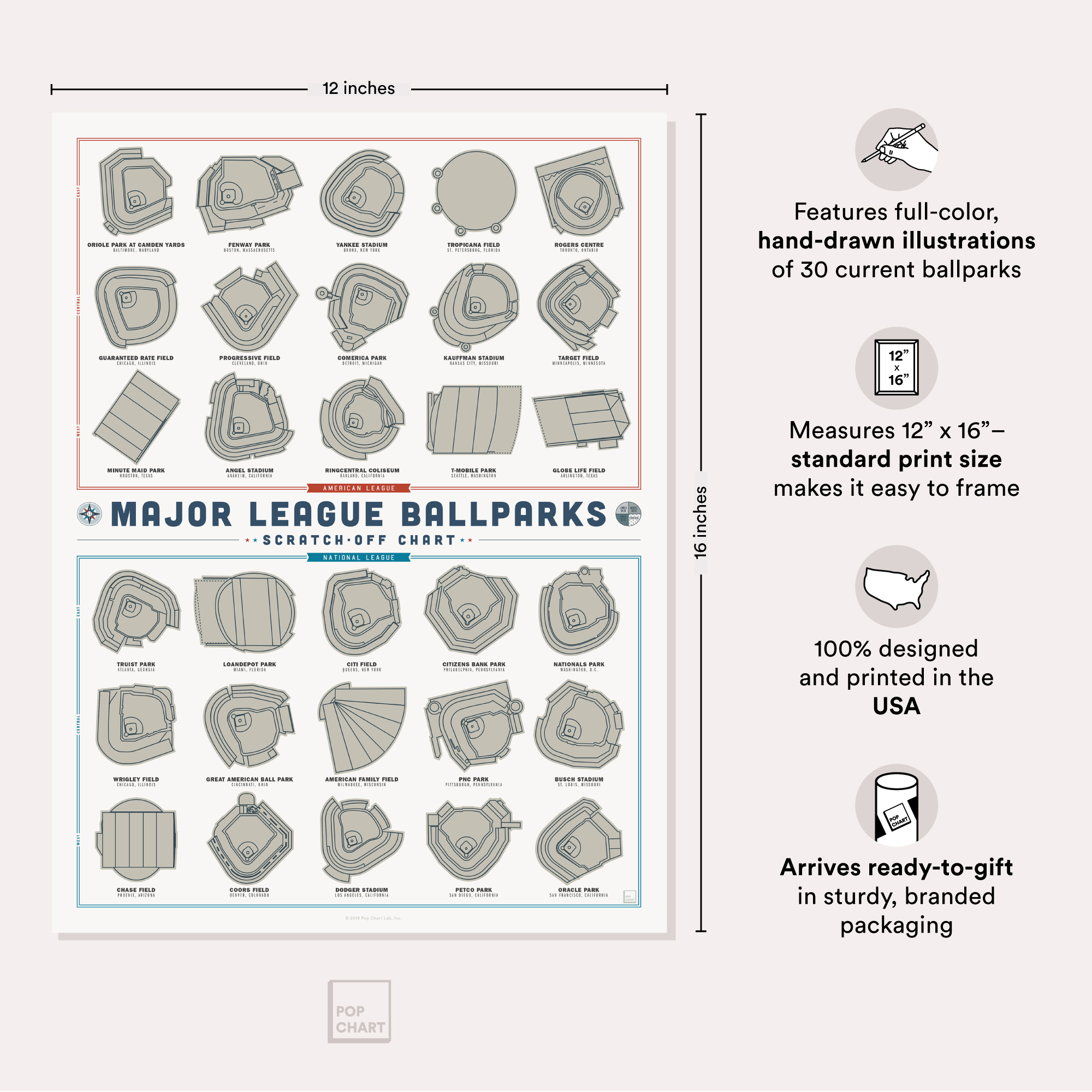 Pop Chart | Major League Ballparks Scratch-Off Poster | 12
