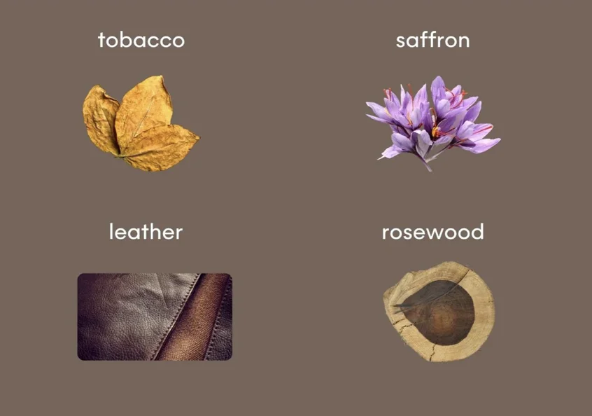 Wythe Havana Oud Inspired by Our Wood 50ml