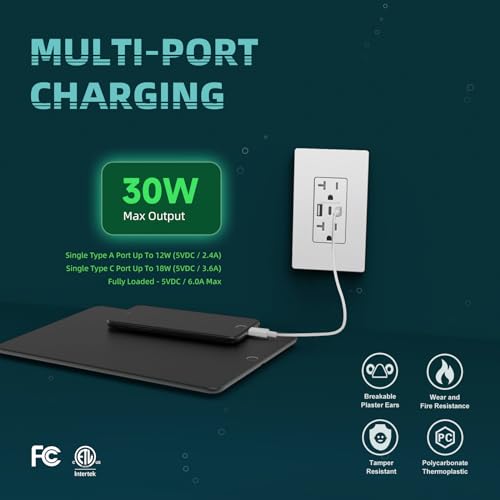 USB Wall Outlets, 3-Port USB C Outlet Receptacles, 30W 6.0A USB Electrical Outlet, 15 Amp Tamper-Resistant Outlet with Dual C Ports, ETL & FCC Listed, Screwless Wall Plate Included, White