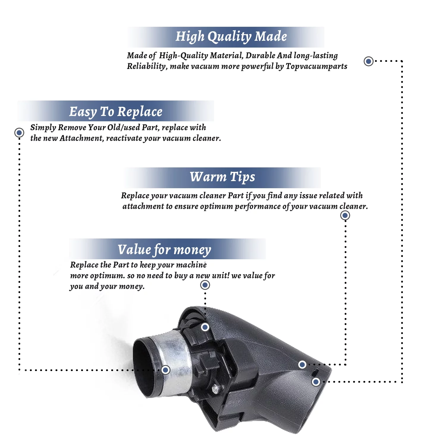 Miele 54-1300-07 S300, S400 Canister Vacuum Hose Machine End Attachment
