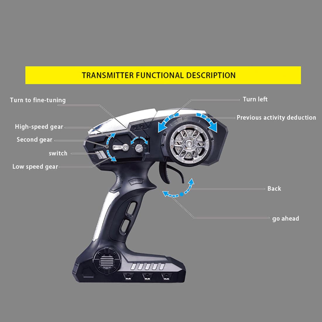 HG-P417 1/10 2.4G Simulation Middle East Pickup Truck RC RTR 4X4 4WD Rally Car