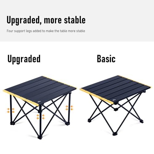 iClimb Ultralight Compact Camping Folding Table with Carry Bag (Blue - S)