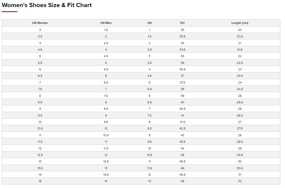 New Balance Women's Fresh Foam Arishi V4 Tiralux
