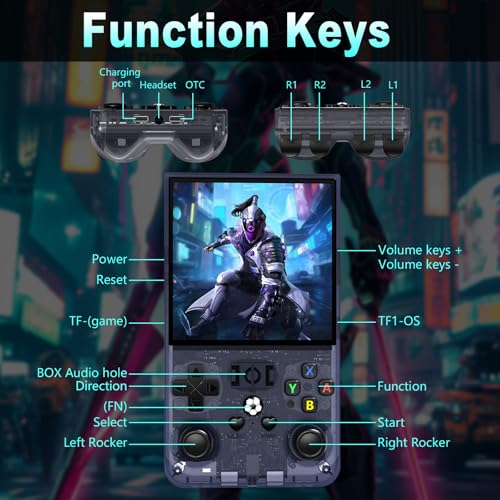 R36MAX Handheld Retro Game Console,Retro Video Game Console Built-in Games,4.0 inch IPS Screen,Linux System with Professional Gaming Chip,4000mAh Rechargeable Battery(Transparent Gray)