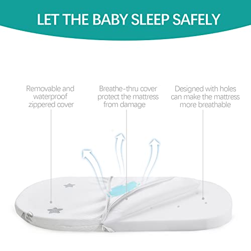Bassinet Mattress Pad (13