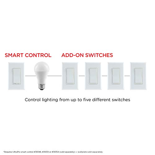 UltraPro Add-On Switch QuickFit and SimpleWire, In-Wall White Rocker Paddle Only, Z-Wave ZigBee Wireless Smart Lighting Controls, NOT A STANDALONE Switch, 2 Pack, 54905