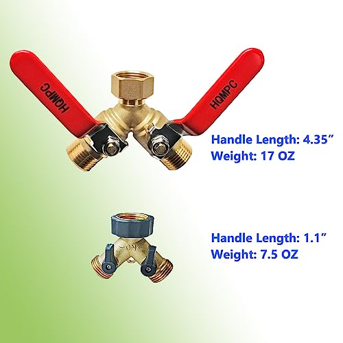 HQMPC Garden Hose Splitter